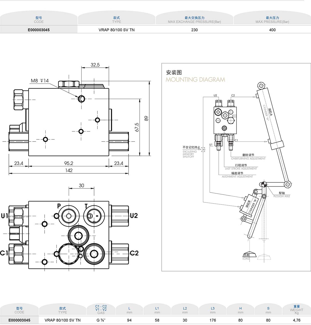 雙作用翻轉犁用閥塊VRAPSV